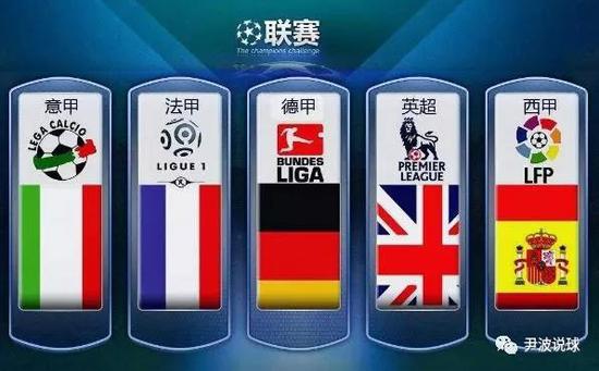 进一步加剧