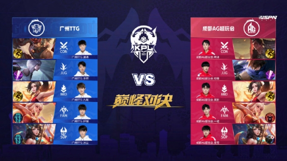 不论最终选 不论最终选