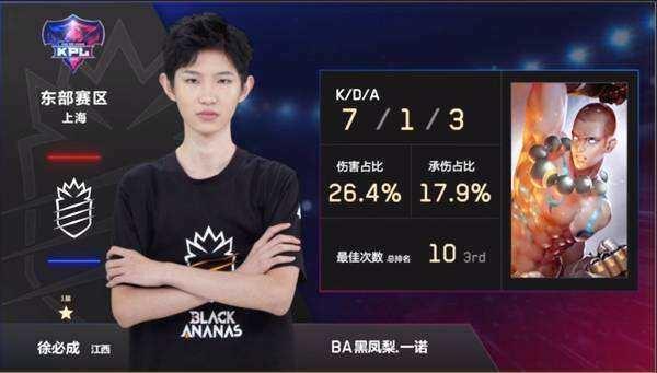 的价值逻辑